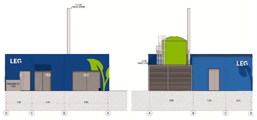 2 Visualisierungen der Außenansicht der Future IQ Energiezentale